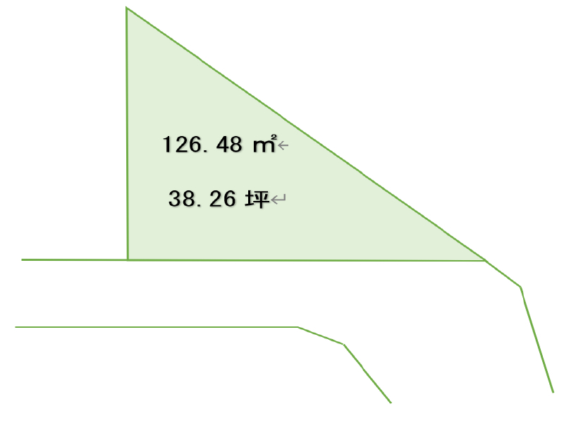 茂呂小（一中）　土地面積:126.48平米 ( 38.26坪 )　